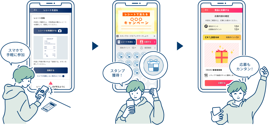 スマホで手軽に参加→スタンプ獲得！→応募もカンタン！