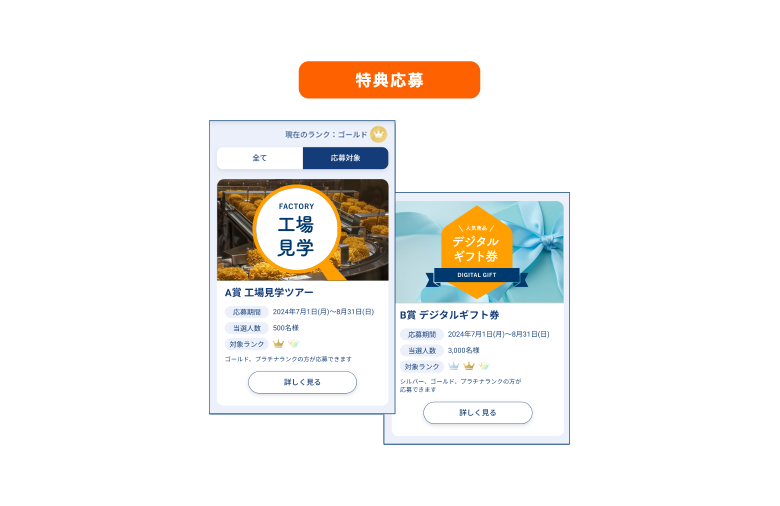 特典応募機能イメージ