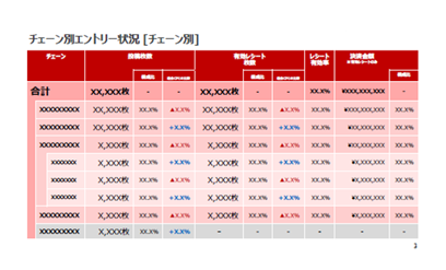 レポートイメージ