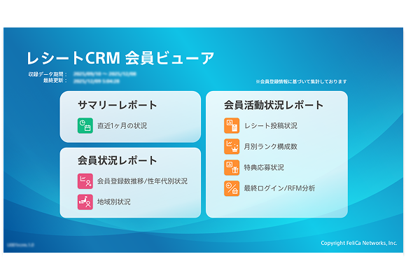 レシートCRM会員ビューアー