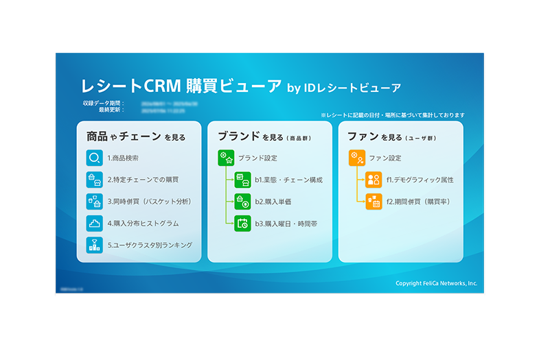 レシートCRM購買ビューアー