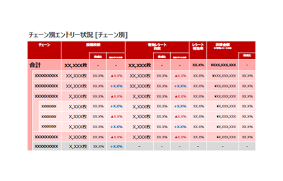 レポートイメージ