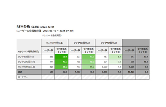 レポートイメージ