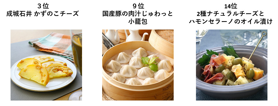 「成城石井」のオリジナル食品